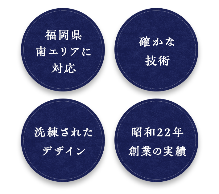福岡県南エリアに対応確かな技術洗練されたデザイン昭和22年創業の実績